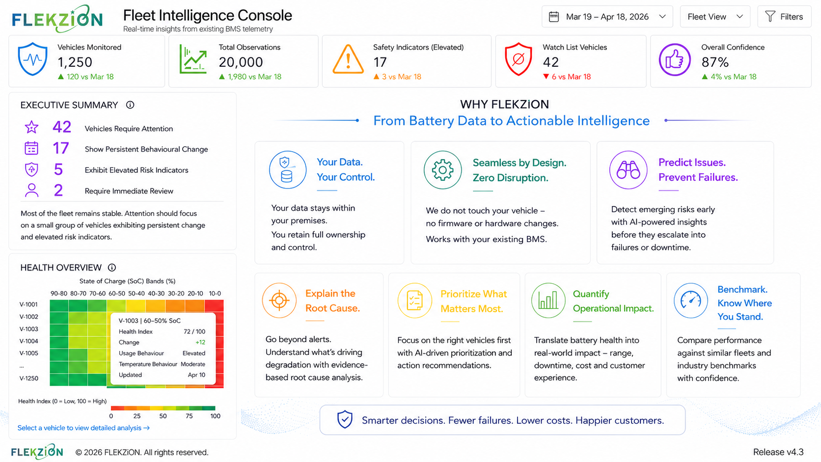 White_Landing_Page